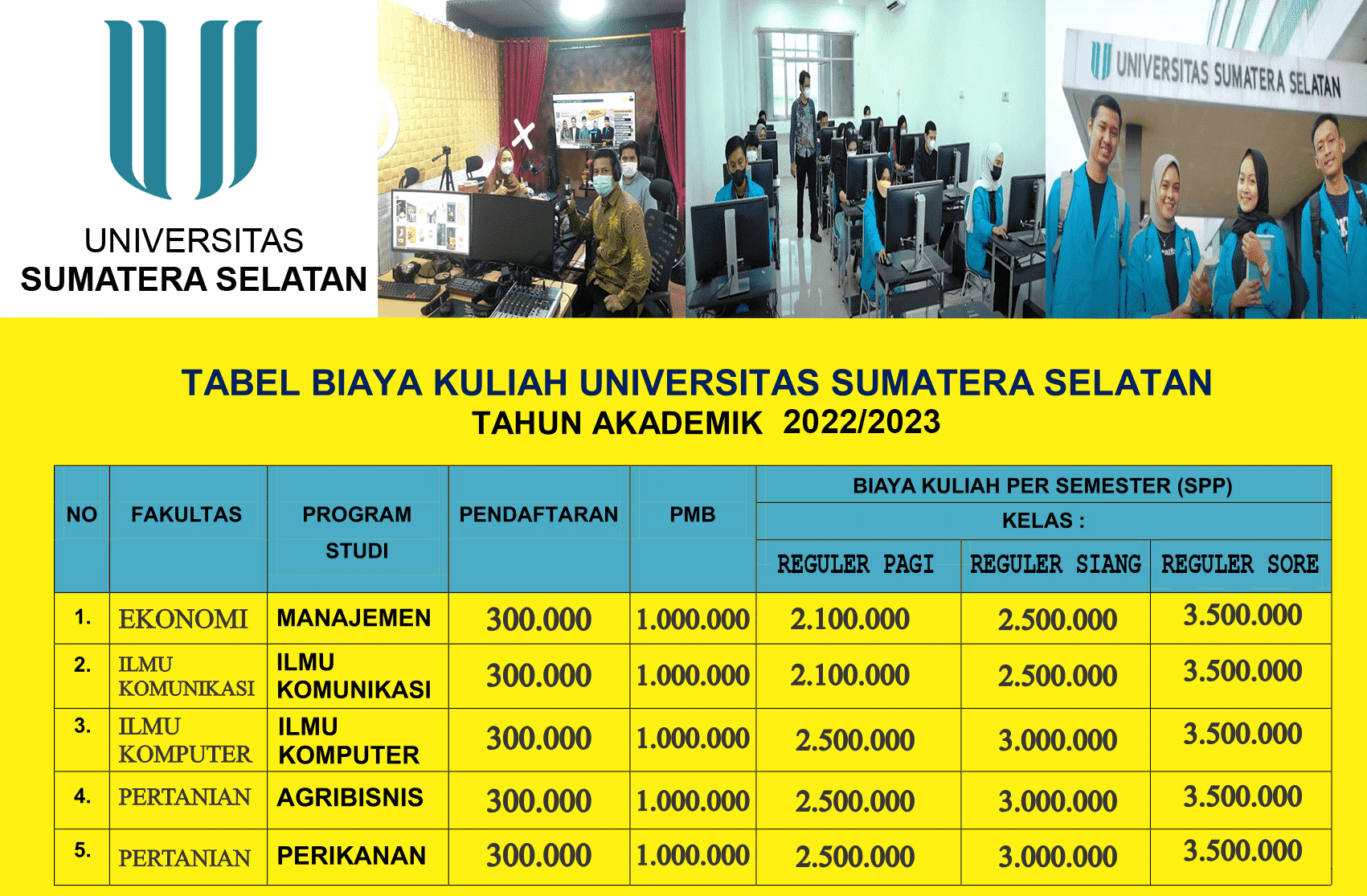 UNIVERSITAS SUMATERA SELATAN